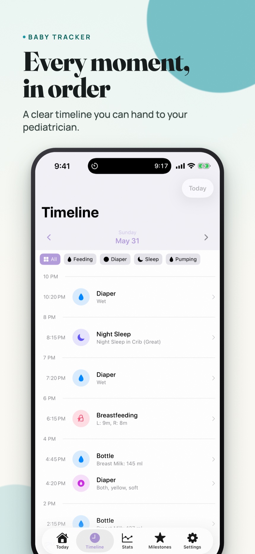 A clear chronological timeline of every logged activity