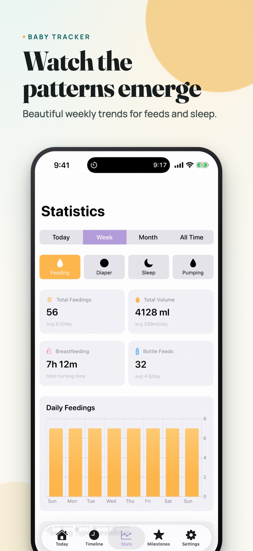 Weekly statistics charts for feeds and sleep